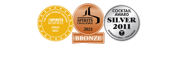 Product awards