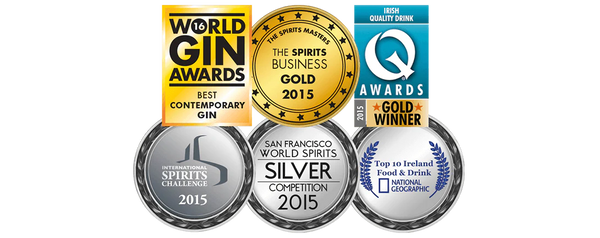 Product awards