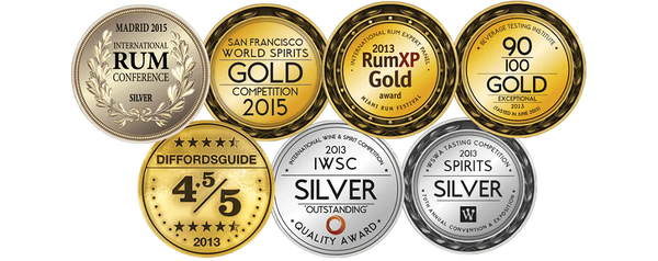 Product awards