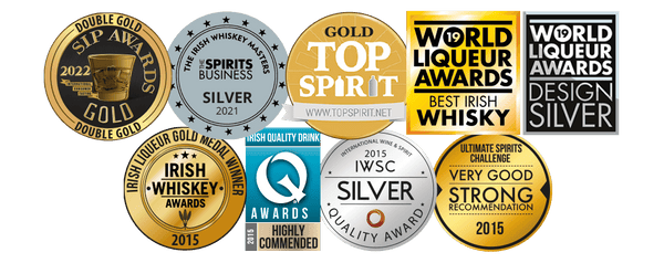 Product awards