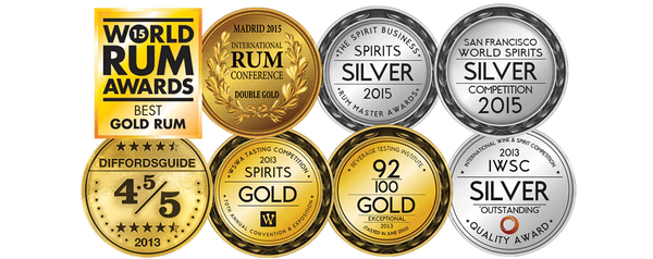 Product awards