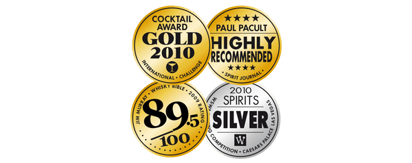 Product awards