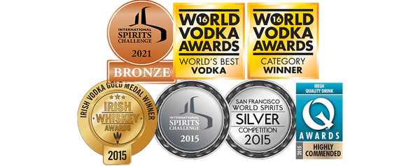 Product awards